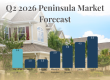SF Peninsula real estate market forecast Q2 2026 - Burlingame Hillsborough San Carlos median home prices