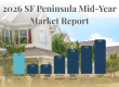 San Mateo County real estate market 2026: Peninsula home values mid-year chart and skyline.