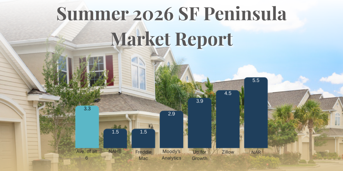 Summer 2026 SF Peninsula Market Report Summer 2026 SF Peninsula real estate market — San Mateo County home prices and seasonal outlook