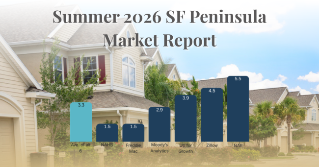 Summer 2026 SF Peninsula Market Report Summer 2026 SF Peninsula real estate market — San Mateo County home prices and seasonal outlook